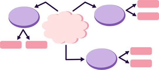 Mind Map Diagram