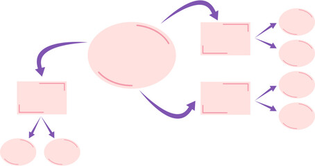 Mind Map Diagram