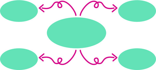 Mind Map Diagram