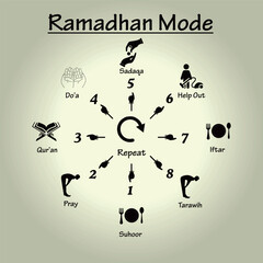 Ramadan fashion vector illustration with gradient background
