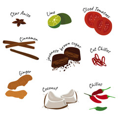 spice and ingredients collection