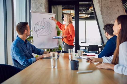 Young businesswoman explaining pie chart to colleagues in office meeting