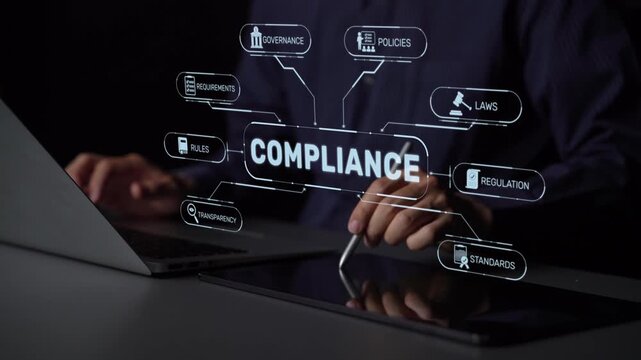 Compliance ensures alignment with standards, laws, and policies. A strong compliance system helps enforce regulation, protect organizations, and improve global compliance transparency. Muxer