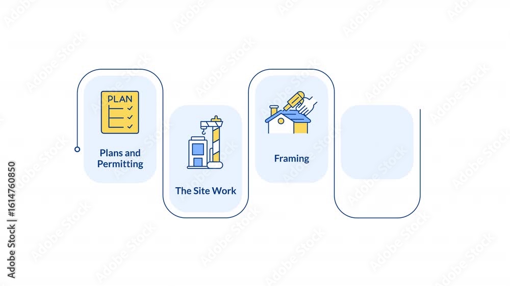 Aufkleber phases of home building infographic animation rectangle. construction plan development. house utilit