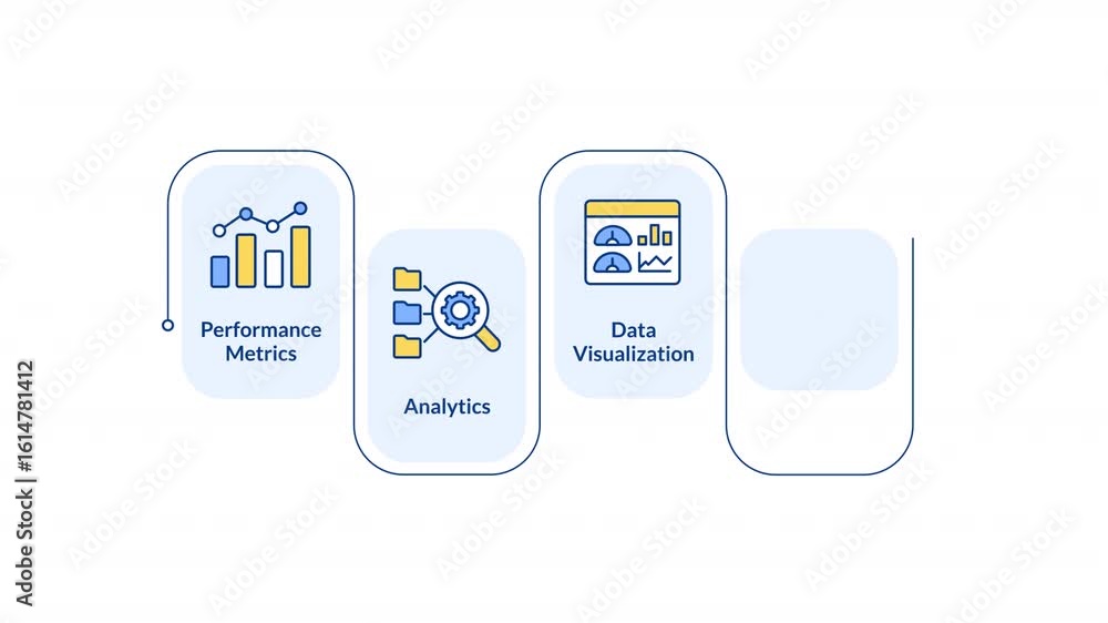 Poster business intelligence implementation infographic animation rectangle. smart commercial activity. ent