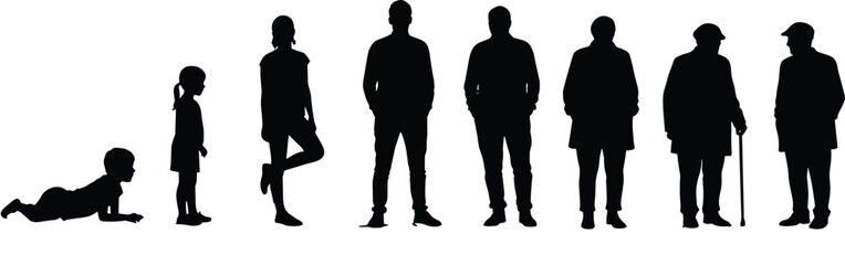 Human Development Life Stages Silhouettes, Illustrating Growth from Infancy to Seniority, Emphasizing Generations, Aging Process, and Lifespan  Ideal for Educational and Demographic Content.