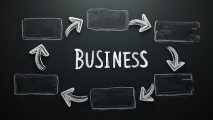 A minimalistic visual featuring a circular flow concept created with clean black line work on a white background. The design reflects modern aesthetics, emphasizing clarity, continuity, and elegance. 