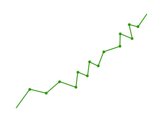 Green Line Graph with Upward Trend Financial Data Visualization