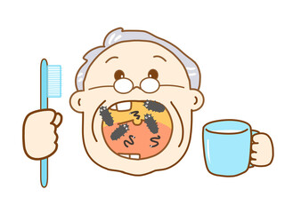 口の中の歯周病菌、歯磨きをしてきれいにする