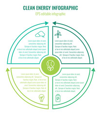 Vector Circular Infographic Template on Renewable and Sustainable Energy Concept with Icons and Editable Text. Layout for Environmental Presentations