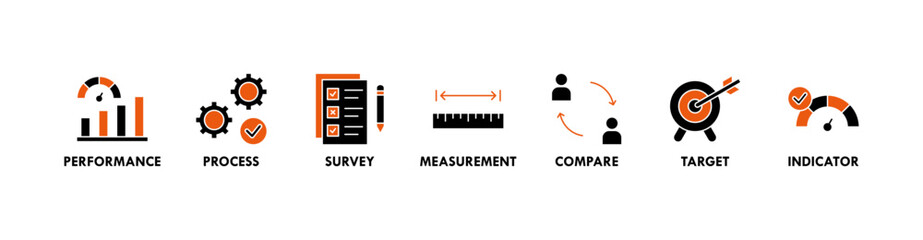 Benchmarking banner web icon vector illustration concept for the idea of business development and improvement with an icon of performance, process, survey, measurement, compare, target, and indicator