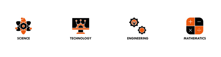 STEM banner web icon set vector illustration symbol concept for science, technology, engineering, mathematics education with icon of flask, microscope, artificial intelligence, processor, and machine