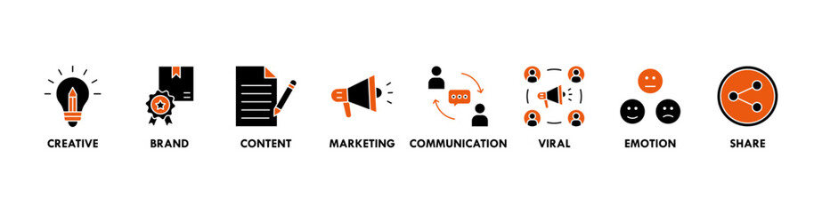 Storytelling banner web icon vector illustration concept with icon of creative, brand, content, marketing, communication, viral, emotion, and share