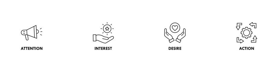 AIDA banner web icon vector illustration concept for attention interest desire action with icon of promotion, target, vision, store, ecommerce, and buying