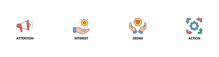AIDA banner web icon vector illustration concept for attention interest desire action with icon of promotion, target, vision, store, ecommerce, and buying