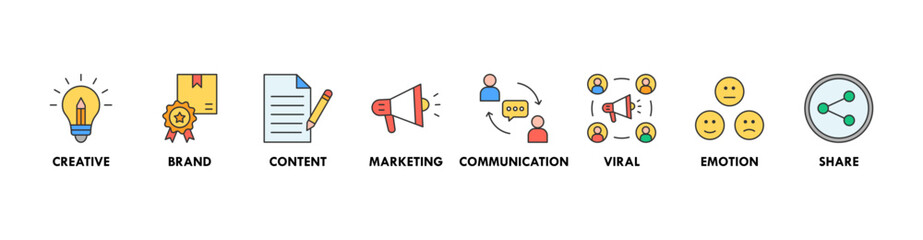 Storytelling banner web icon vector illustration concept with icon of creative, brand, content, marketing, communication, viral, emotion, and share