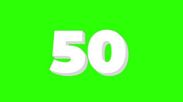 Countdown from 100 Animation on Green Screen Background