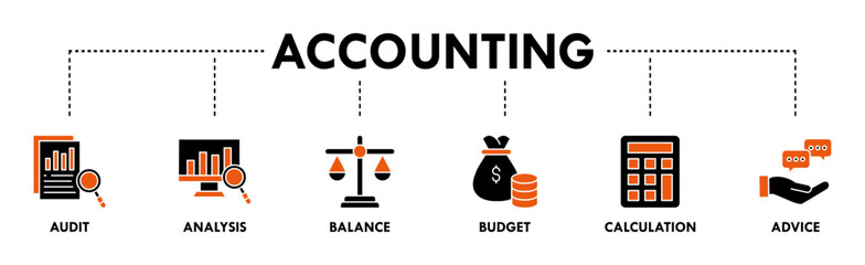 Accounting banner web icon vector illustration concept for business and finance with an icon of the audit, analysis, balance, budget, calculation, and advice