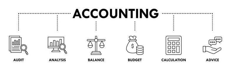 Accounting banner web icon vector illustration concept for business and finance with an icon of the audit, analysis, balance, budget, calculation, and advice