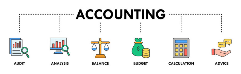 Accounting banner web icon vector illustration concept for business and finance with an icon of the audit, analysis, balance, budget, calculation, and advice