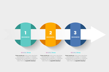 a colorful horizontal ribbon connecting each circular stage, with gradient color of workflow design. A modern 3-step infographic banner showcasing business concepts