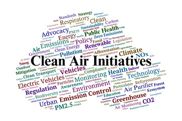 Clean Air Initiatives Word Cloud. Topics on Air Pollution, Environment, and Health Policy