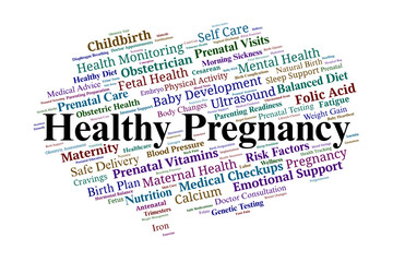Healthy Pregnancy Word Cloud. Key Terms in Maternal Health, Nutrition, and Prenatal Care