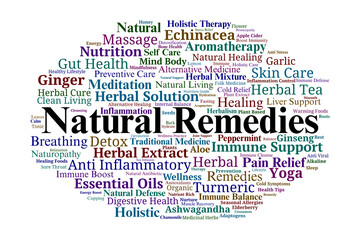 Natural Remedies Word Cloud. Keywords on Herbal Healing and Holistic Wellness Practices