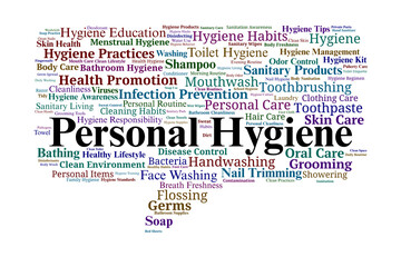 Personal Hygiene Word Cloud. Key Terms for Cleanliness, Health, and Sanitary Practices