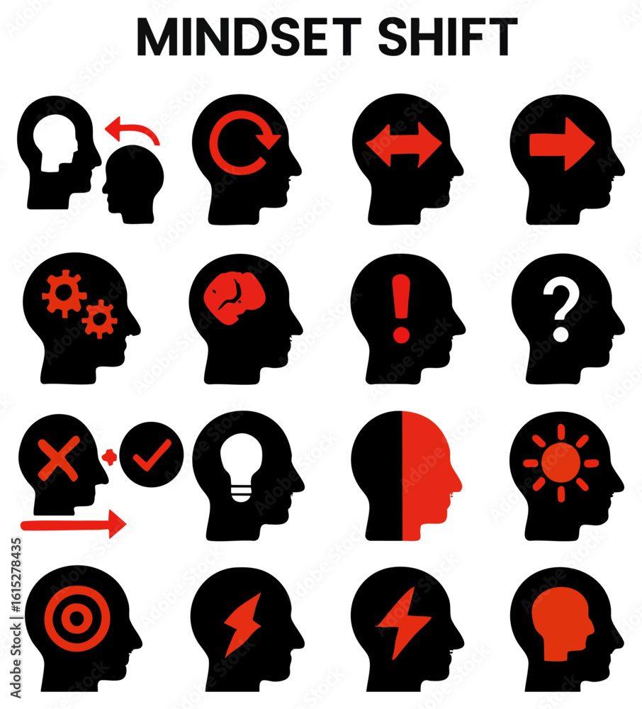 Poster a powerful visual depicting mindset shift concepts. the image showcases a collection of symbolic rep