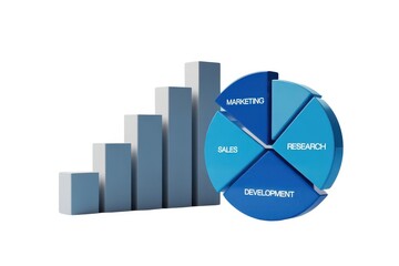 Business growth and market analysis with bar chart and pie chart
