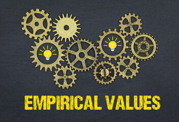 empirical values	
