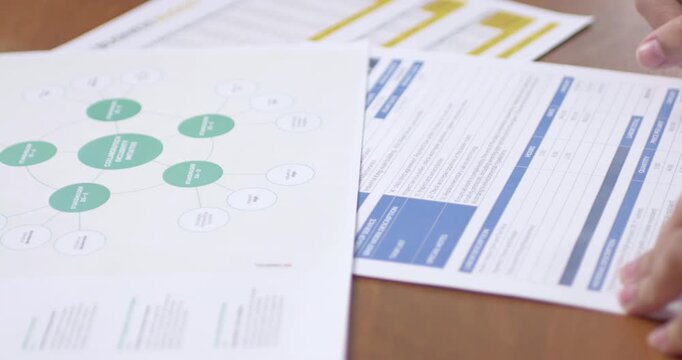 An overview of a detailed document review process focused enhancing business analysis efficiency.