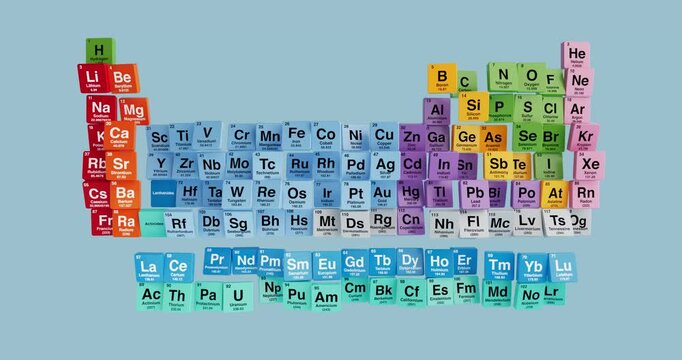 4k Resolution Video: Periodic Table Of Chemical Elements. Colorful Educational Periodic Table Layout With Element Symbols And Atomic Numbers Moving in Rows on a White Background With Alpha Matte