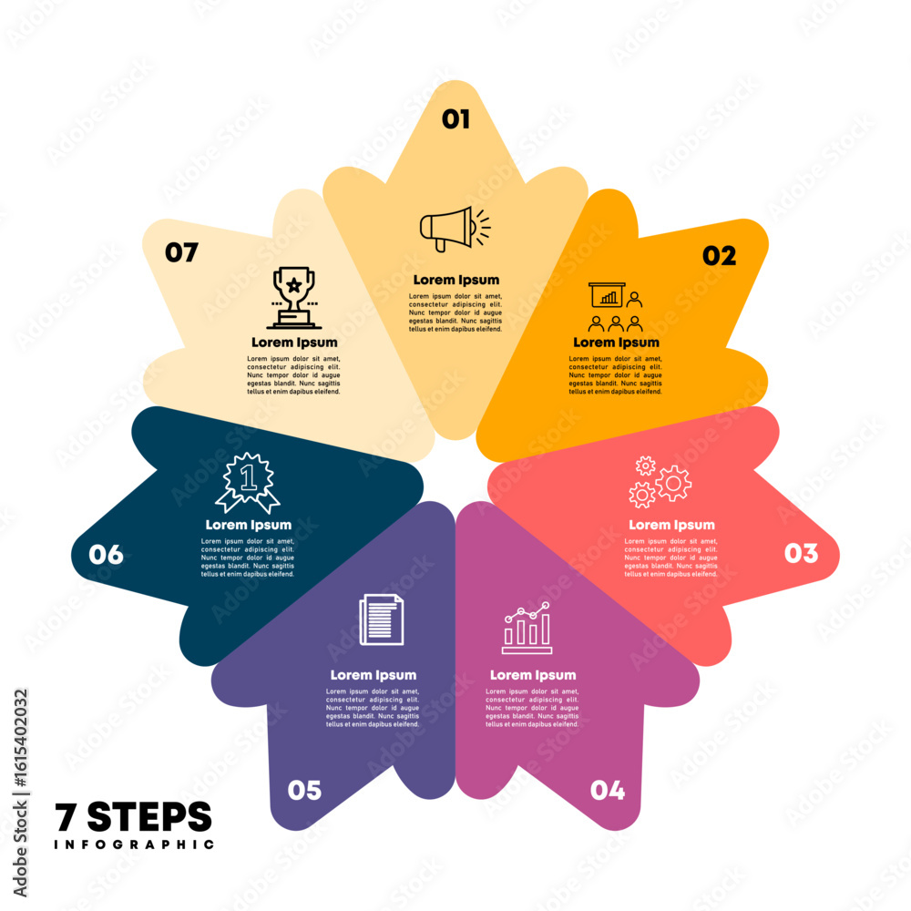 Poster infographic circular diagram with 7 options. round chart that can be used for business analytics, da