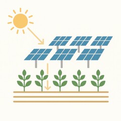 Agrivoltaics concept with solar energy and crops