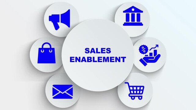 A sales enablement with digital icons animation, on a white background for business and technology concepts.