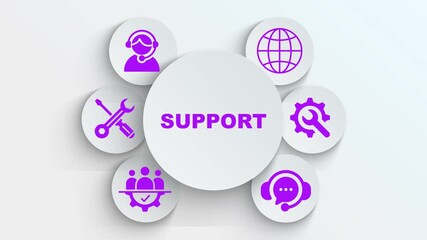Global tech support, customer service, 24/7 assistance digital icon animation, business solutions, service management concept - Powered by Adobe