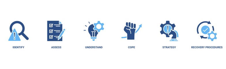 Crisis management banner web icon vector illustration for business strategy and organization of risk and crisis with identify, assessment, understand, cope, strategy and recovery procedure icon