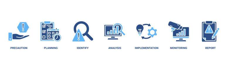 Risk Management banner web icon vector illustration concept with icon of precaution, planning, identification, analysis, implementation, monitoring, and report