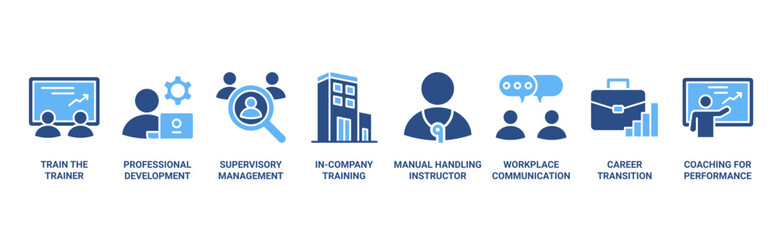 Training and development banner web icon vector illustration concept with icon of trainer, professional development, supervisory, trainee, instructor, coaching, career transition, and communication