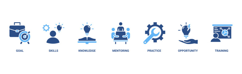 Internship banner web icon vector illustration concept with icon of goal, skills, knowledge, mentoring, practice, opportunity, and training