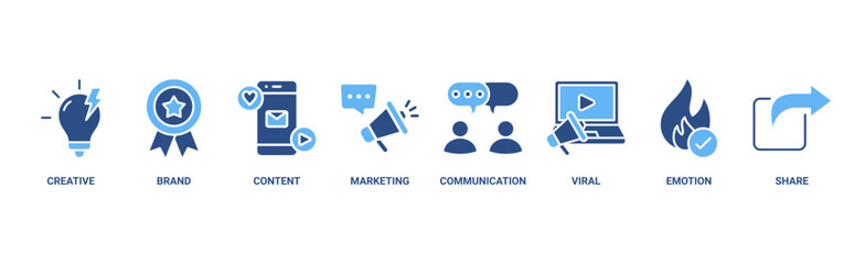 Soft skills banner web icon vector illustration concept with icon of work ethic, team work, adaptability, problem solving, communication, creativity, time management, leadership