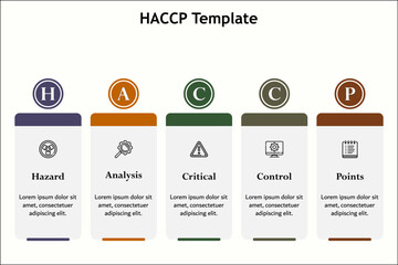 HACCP - Hazard, Analysis, Critical, Control, Points. Infographic template with icons and description placeholder