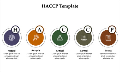 HACCP - Hazard, Analysis, Critical, Control, Points. Infographic template with icons and description placeholder