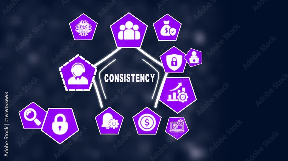 Poster conceptual illustration of consistency in business operations showing key elements of success