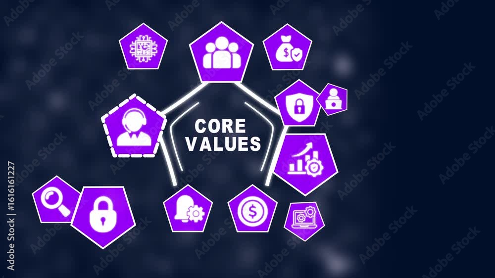 Poster core values concept illustration with icons representing teamwork security growth and customer
