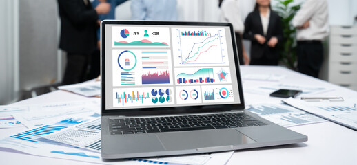 Business data dashboard provide brisk business intelligence analytic for marketing strategy planning