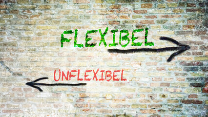 Signposts the direct way to Flexible versus Inflexible