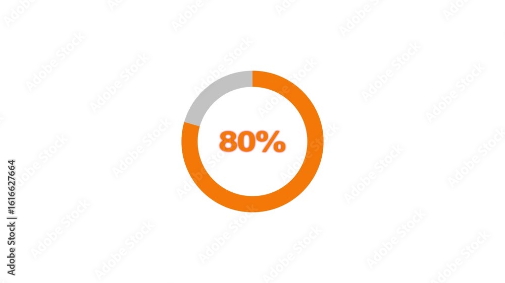 Poster pie chart animated video with 80 percent element white background . statistics business and finance 
